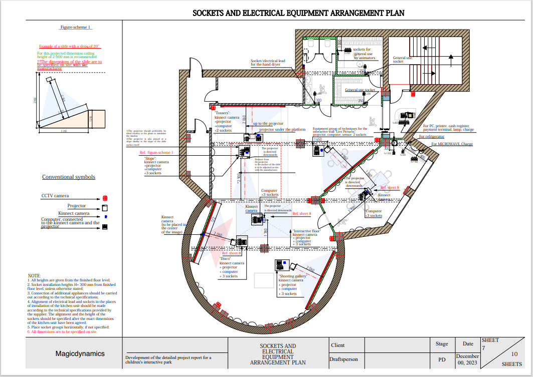 Interactive park project 8